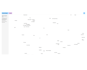 Music Map website showing a constellation of related bands”