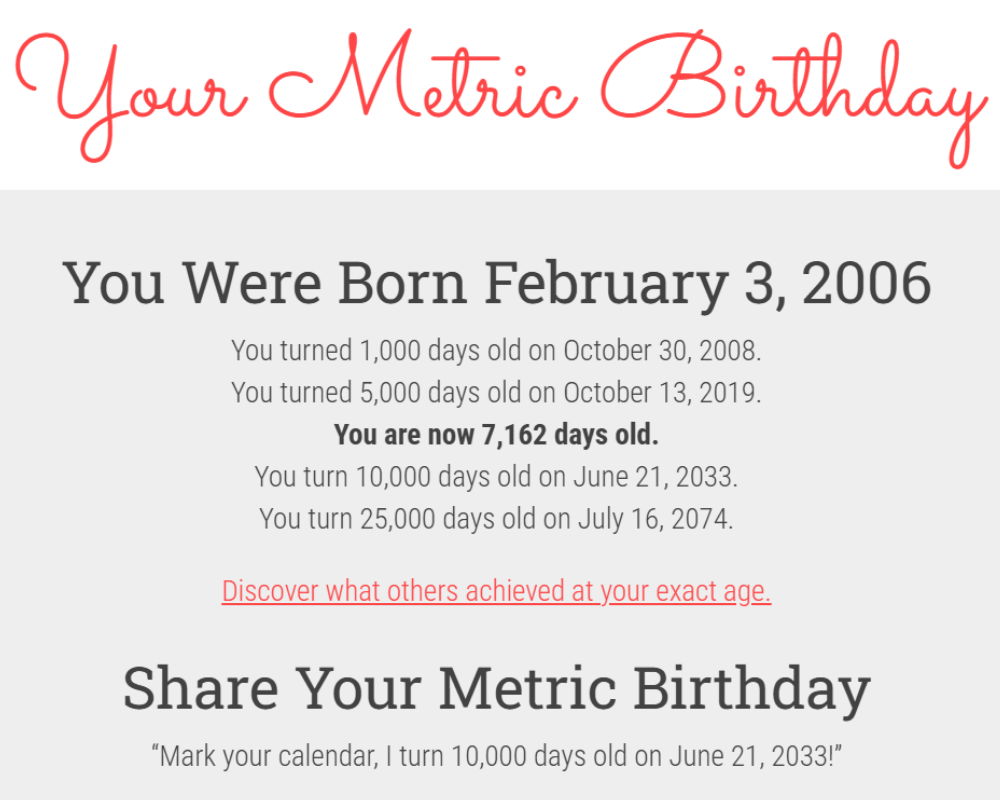 Your Metric Birthday website showing milestones like 10,000 days old